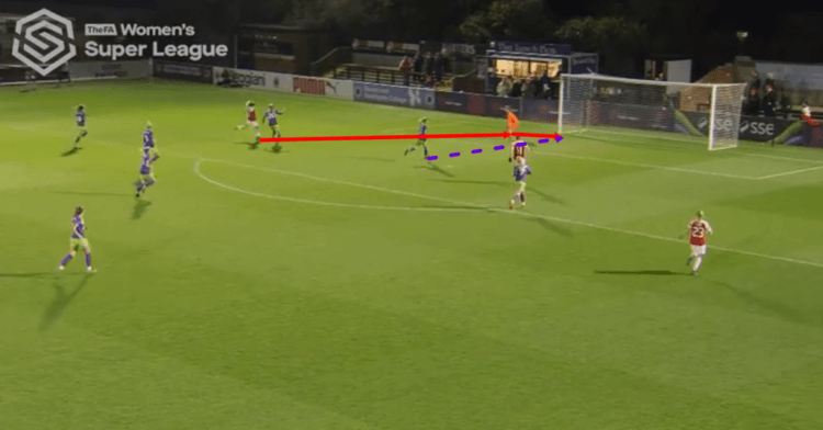 Arsenal Women Bristol City Women FAWSL Tactical Analysis