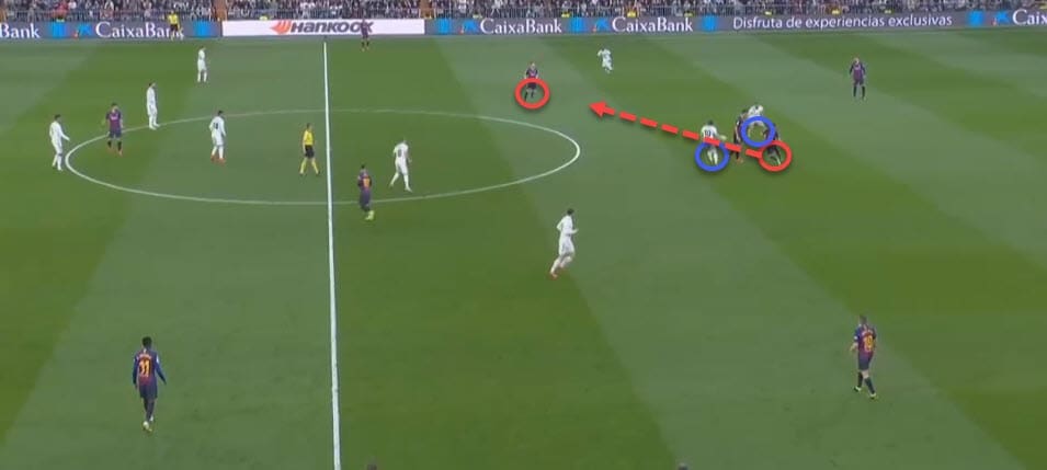 La Liga 2018/19 Real Madrid Barcelona Tactical Analysis Statistics