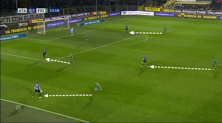 Serie A Atalanta Fiorentina Tactical Analysis Statistics