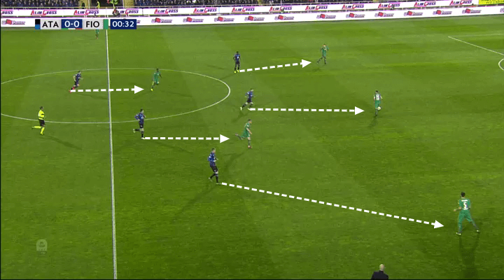 Serie A Atalanta Fiorentina Tactical Analysis Statistics