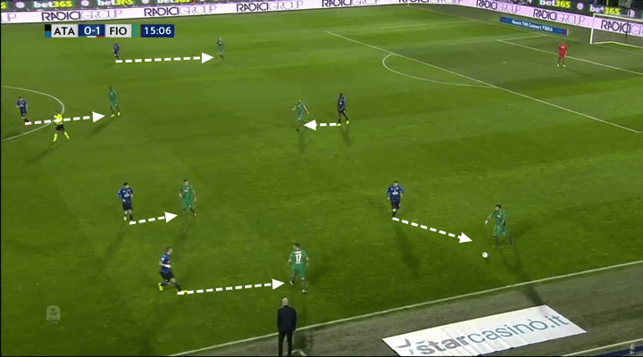 Serie A Atalanta Fiorentina Tactical Analysis Statistics