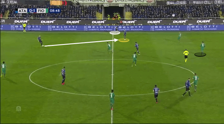 Serie A Atalanta Fiorentina Tactical Analysis Statistics