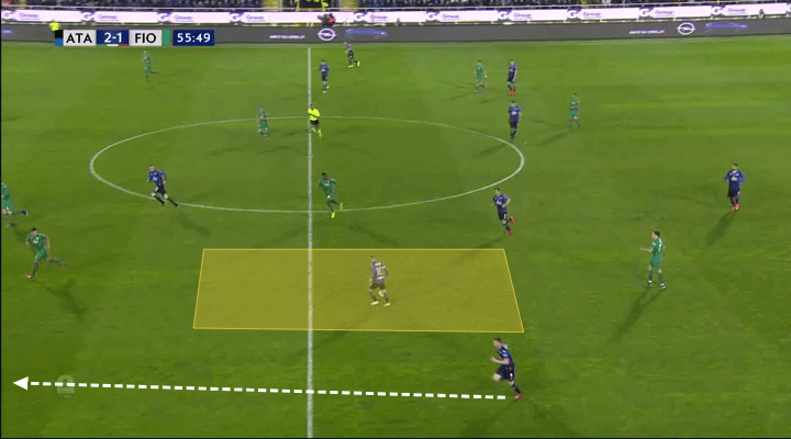 Serie A Atalanta Fiorentina Tactical Analysis Statistics