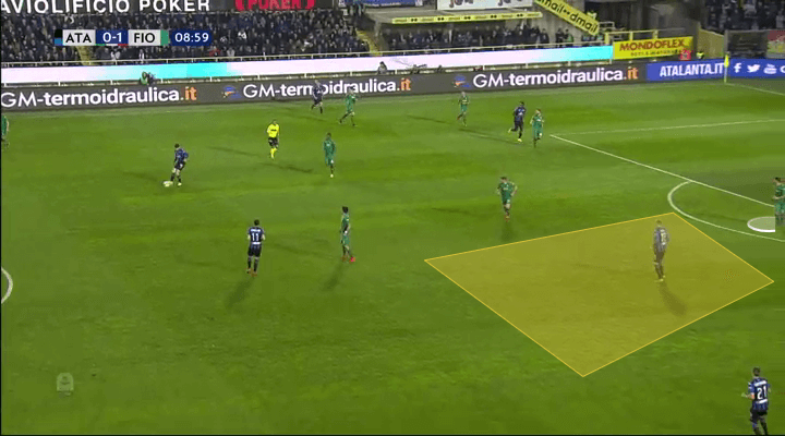 Serie A Atalanta Fiorentina Tactical Analysis Statistics