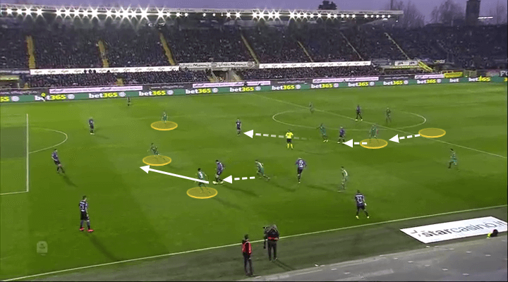 Serie A Atalanta Fiorentina Tactical Analysis Statistics