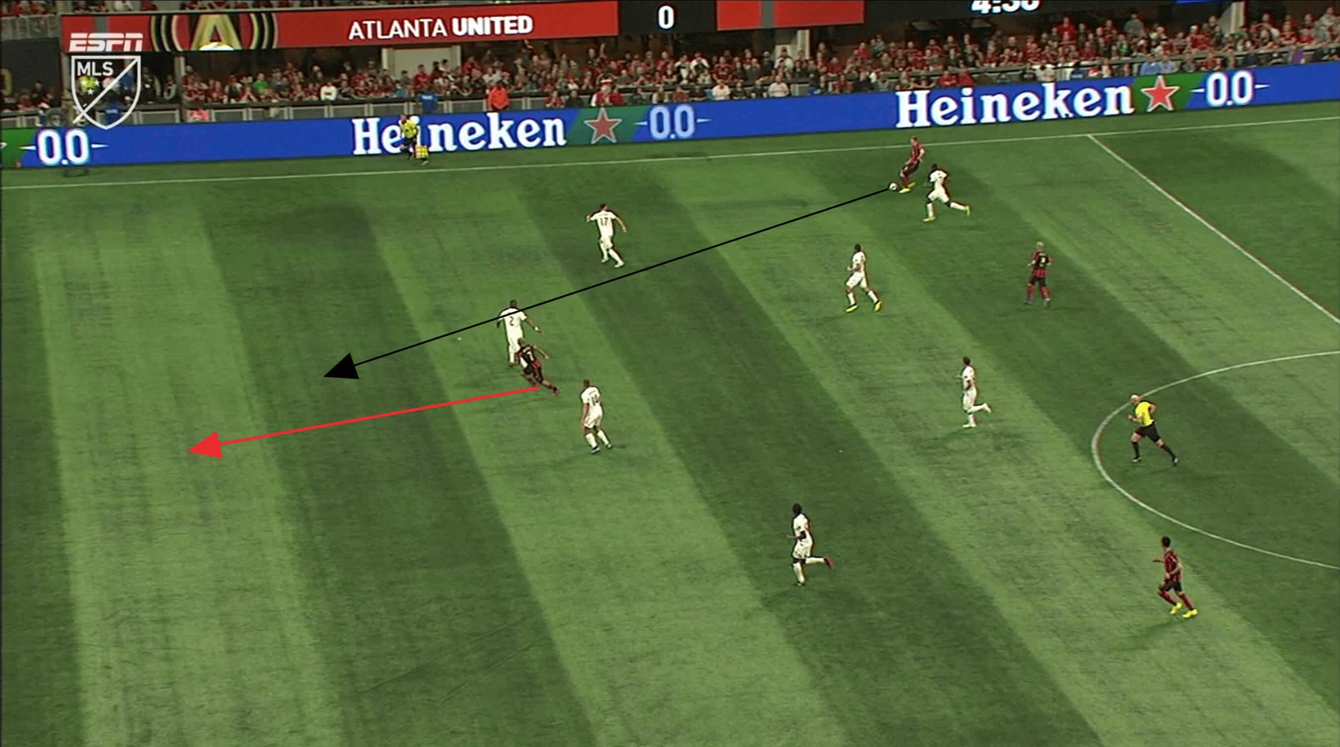 Atlanta United Cincinnati MLS Tactical Analysis