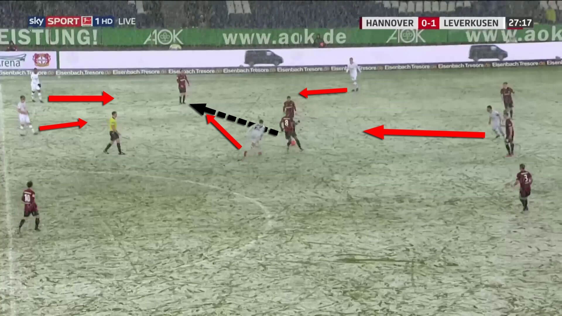 Hannover Leverkusen Bundesliga Tactical Analysis