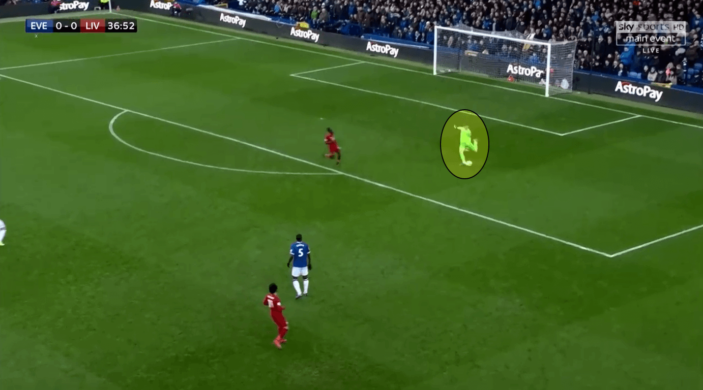 Premier League Everton Liverpool tactical analysis statistics