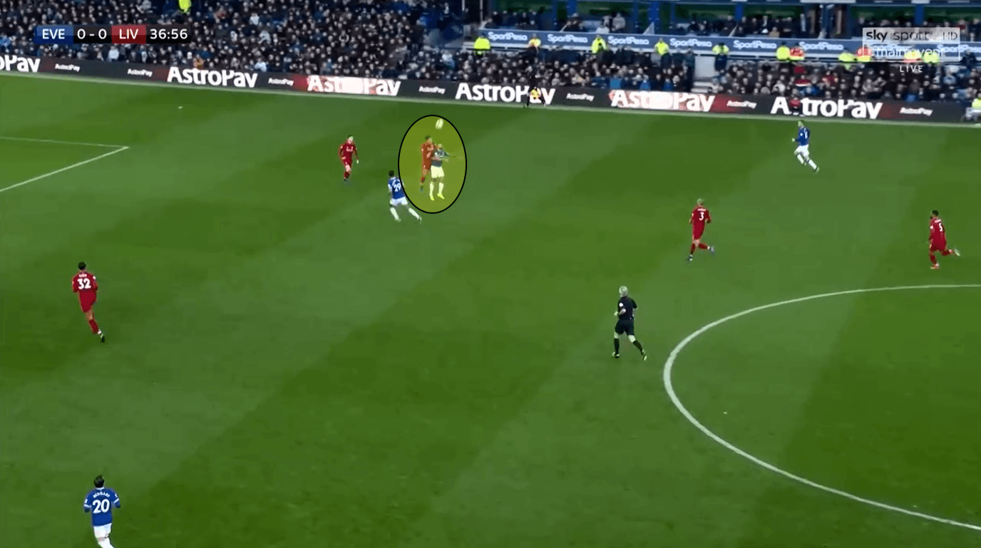 Premier League Everton Liverpool tactical analysis statistics