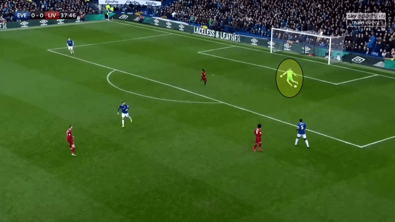 Premier League Everton Liverpool tactical analysis statistics