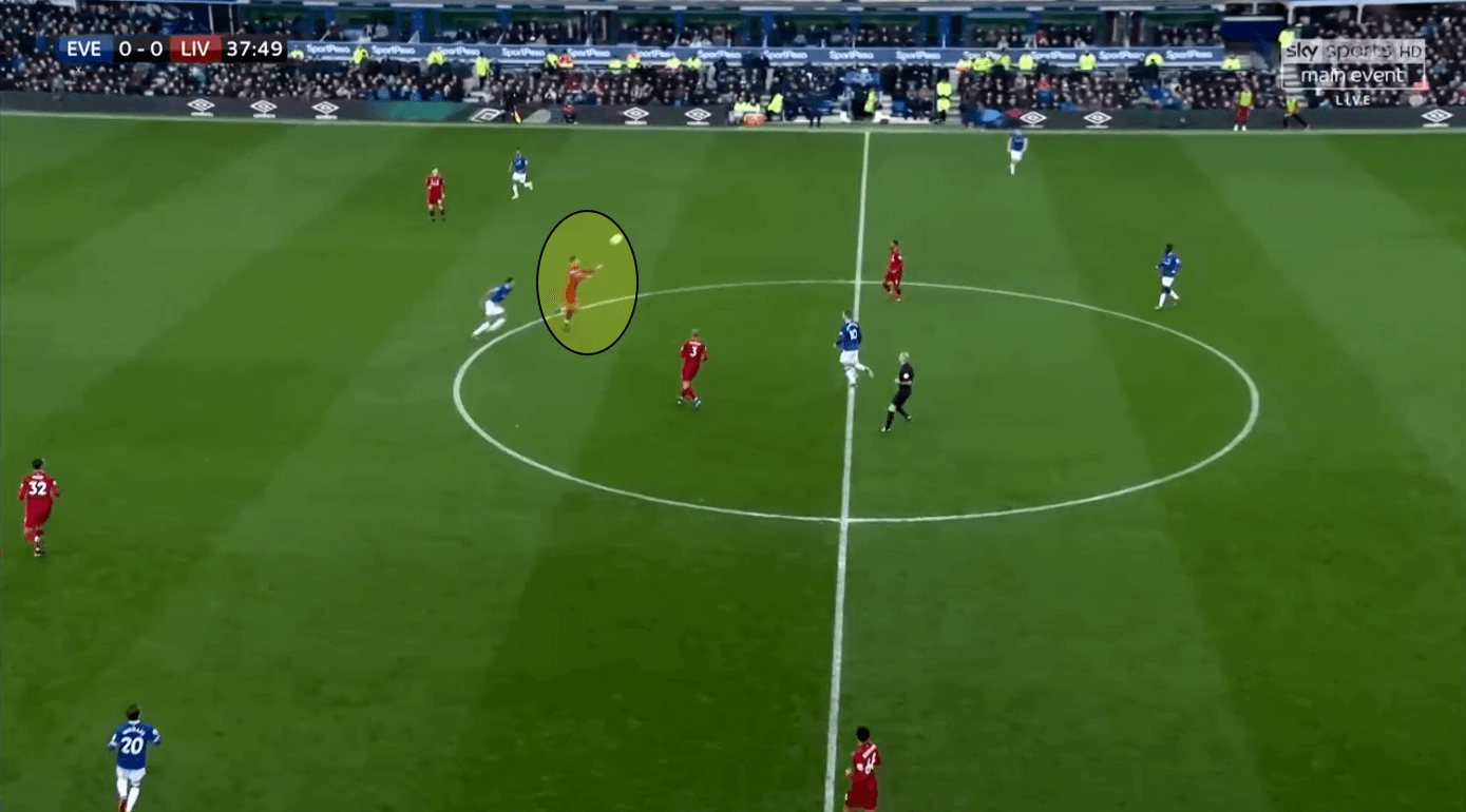 Premier League Everton Liverpool tactical analysis statistics