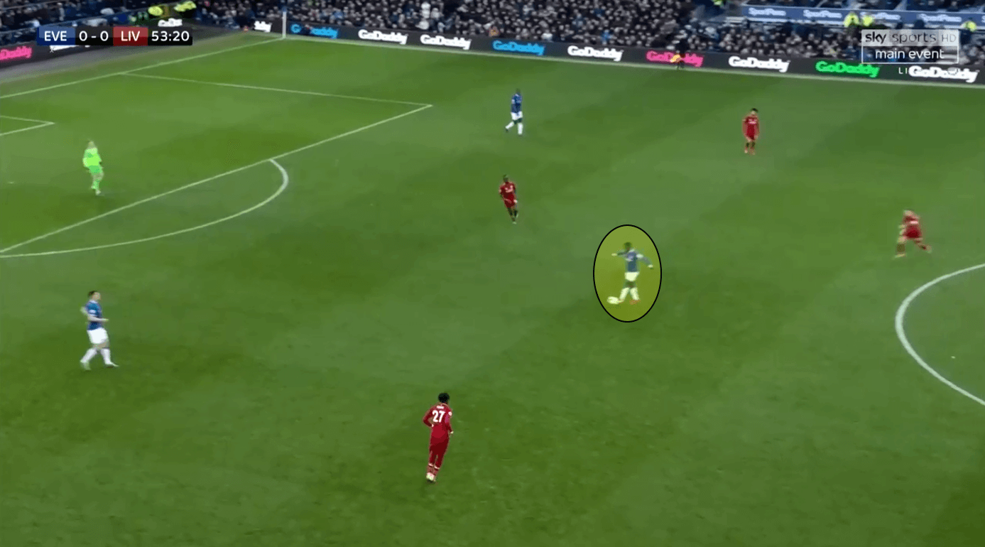 Premier League Everton Liverpool tactical analysis statistics