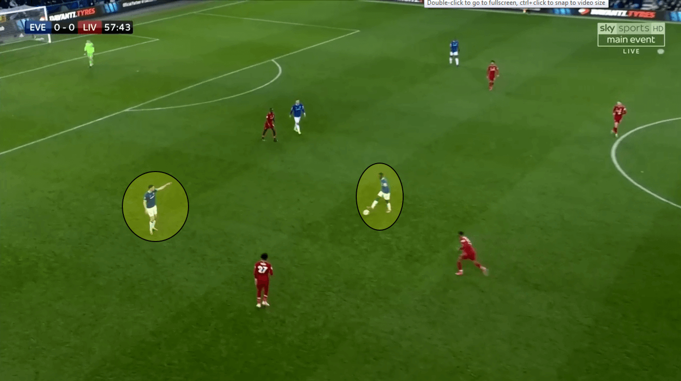 Premier League Everton Liverpool tactical analysis statistics