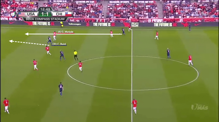 USA Chile tactical analysis statistics