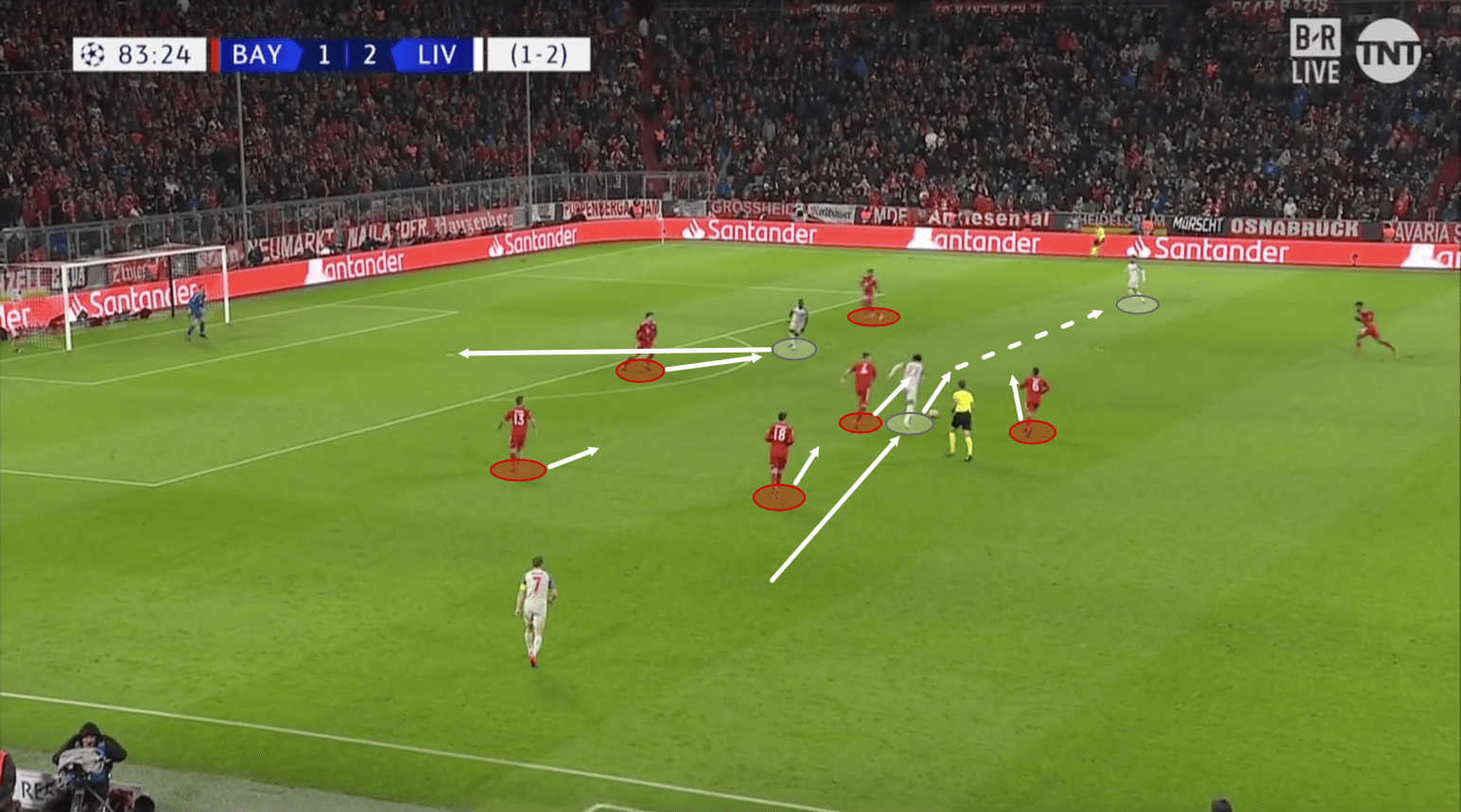 Liverpool Bayern Munich Champions League Tactical Analysis