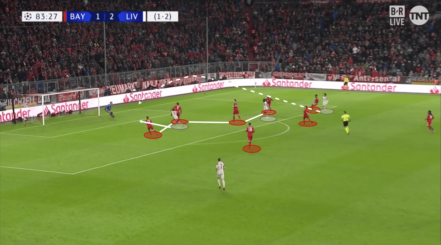 Liverpool Bayern Munich Champions League Tactical Analysis