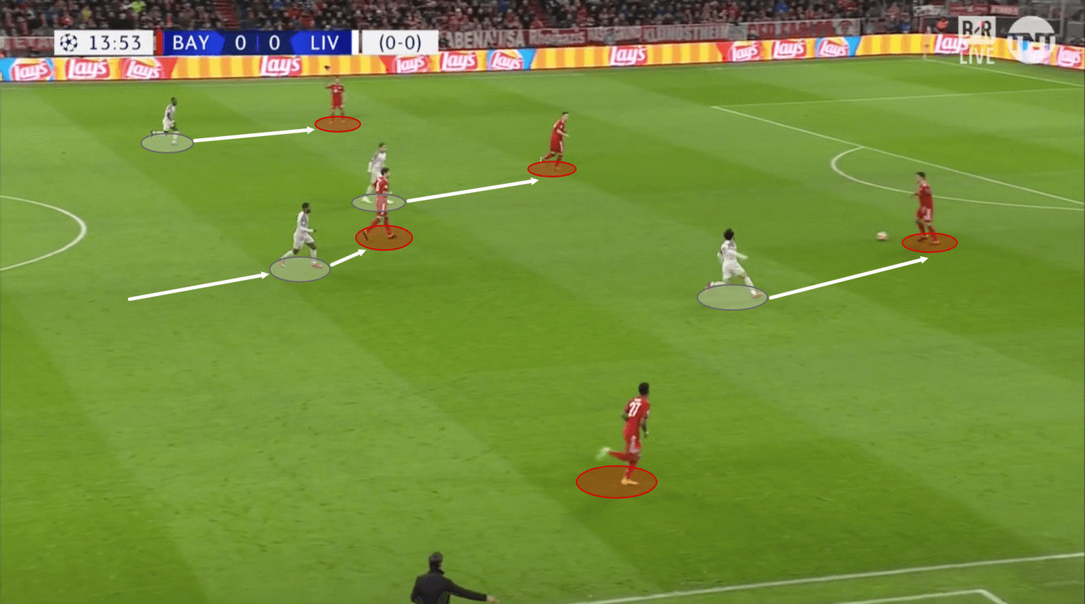 Liverpool Bayern Munich Champions League Tactical Analysis