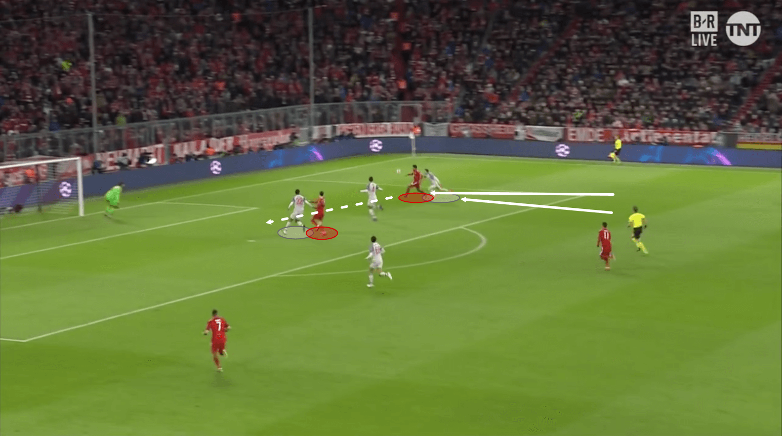 Liverpool Bayern Munich Champions League Tactical Analysis