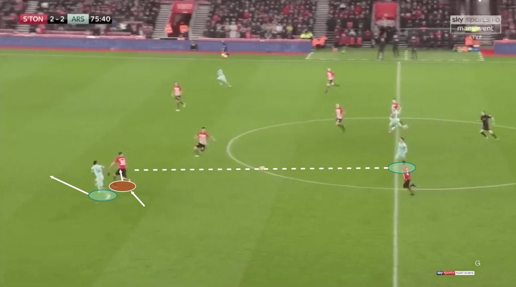 Jan Bednarek Southampton Tactical Analysis Statistics