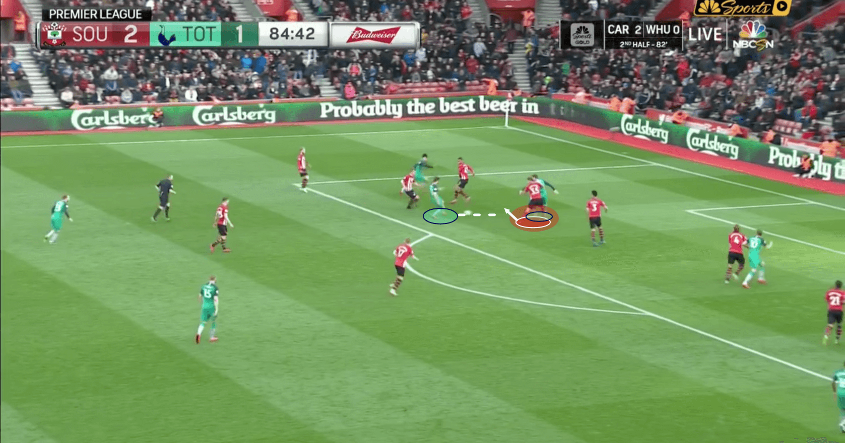 Jan Bednarek Southampton Tactical Analysis Statistics