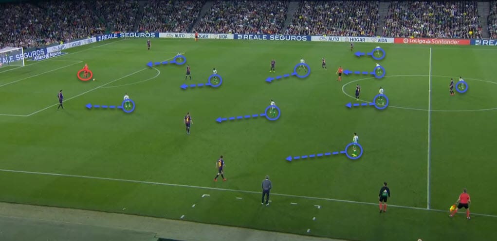 La Liga Real Betis Barcelona tactical analysis