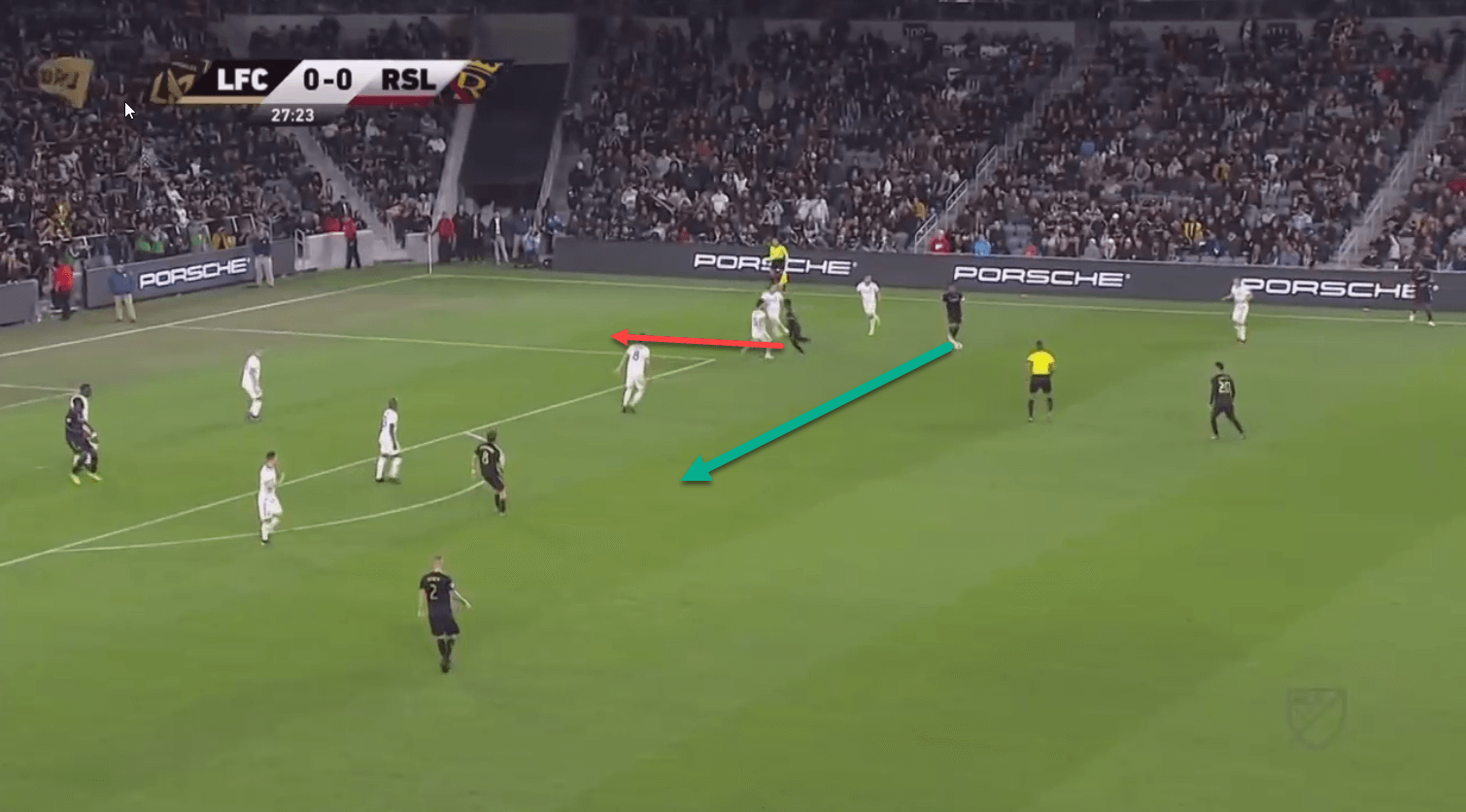 LAFC Real Salt Lake MLS Tactical Analysis