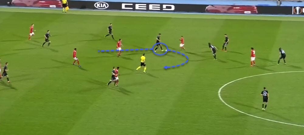 Europa League Dinamo Zagreb Benfica tactical analysis statistics