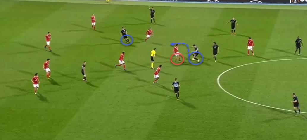 Europa League Dinamo Zagreb Benfica tactical analysis statistics