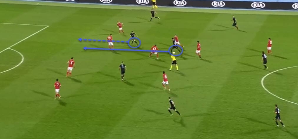 Europa League Dinamo Zagreb Benfica tactical analysis statistics