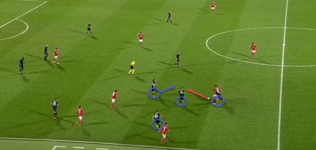 Europa League Dinamo Zagreb Benfica tactical analysis statistics