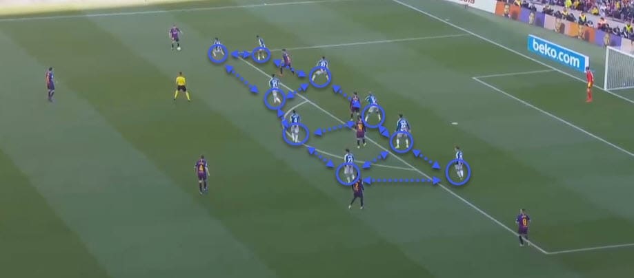 La Liga 2018/19 Tactical Analysis: Barcelona vs Espanyol