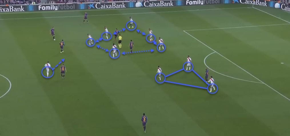 La Liga Barcelona Rayo Vallecano Tactical Analysis Statistics