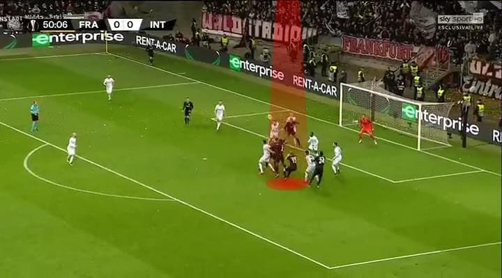 UEFA Europa League Frankfurt Inter 2018/19 Tactical Analysis Statistics