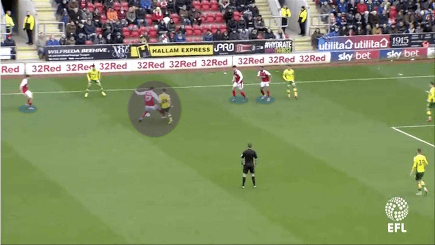 EFL Championship Rotherham Norwich Tactical Analysis