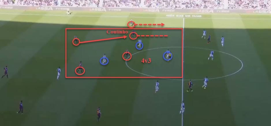 La Liga 2018/19 Tactical Analysis: Barcelona vs Espanyol