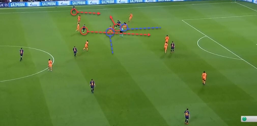 Champions League Barcelona Lyon Tactical Analysis