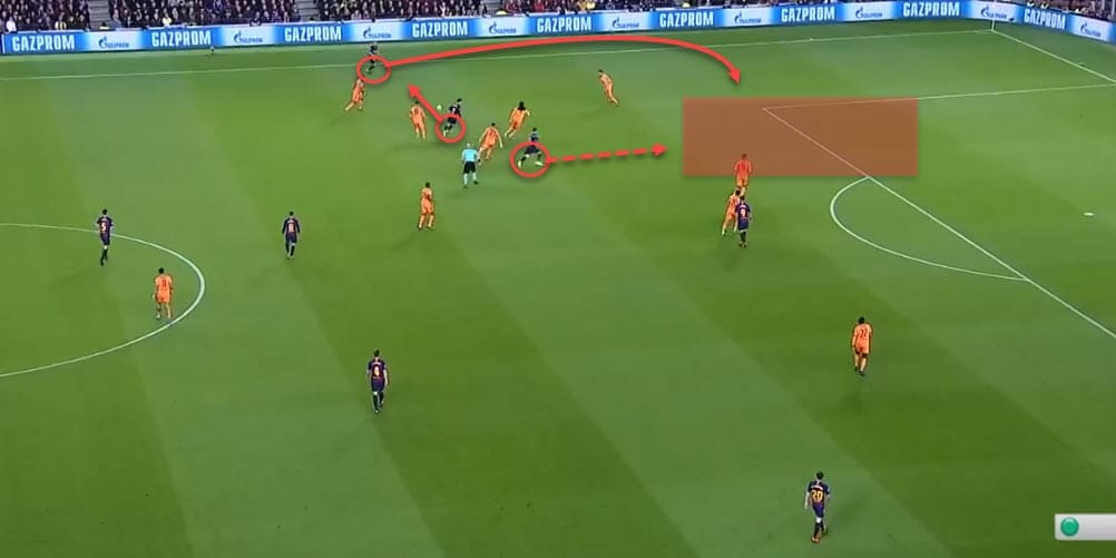 Champions League Barcelona Lyon Tactical Analysis