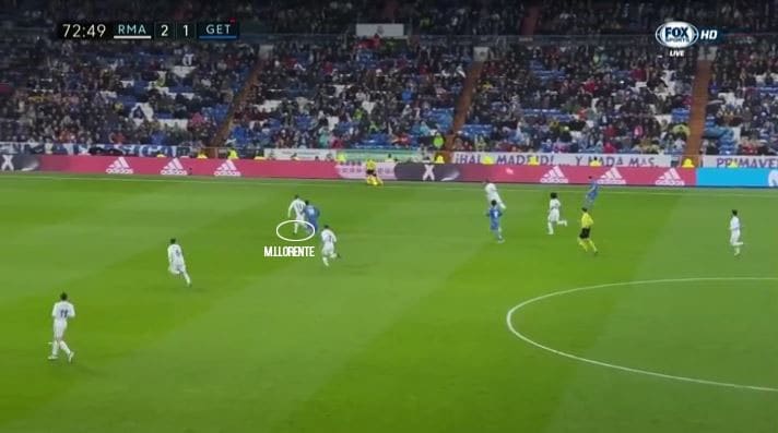 Marcos Llorente Real Madrid Tactical Player Analysis