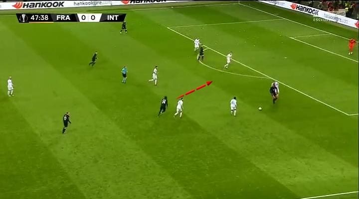 UEFA Europa League Frankfurt Inter 2018/19 Tactical Analysis Statistics