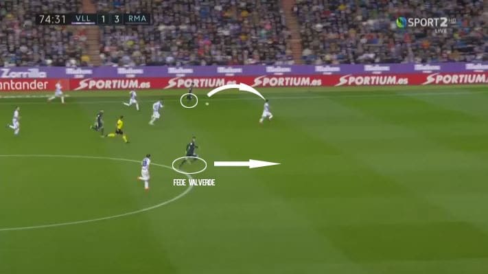 La Liga 2018/19: Federico Valverde Real Madrid Tactical Player Analysis