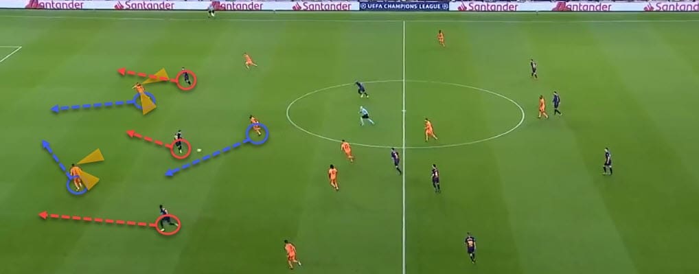 Champions League Barcelona Lyon Tactical Analysis