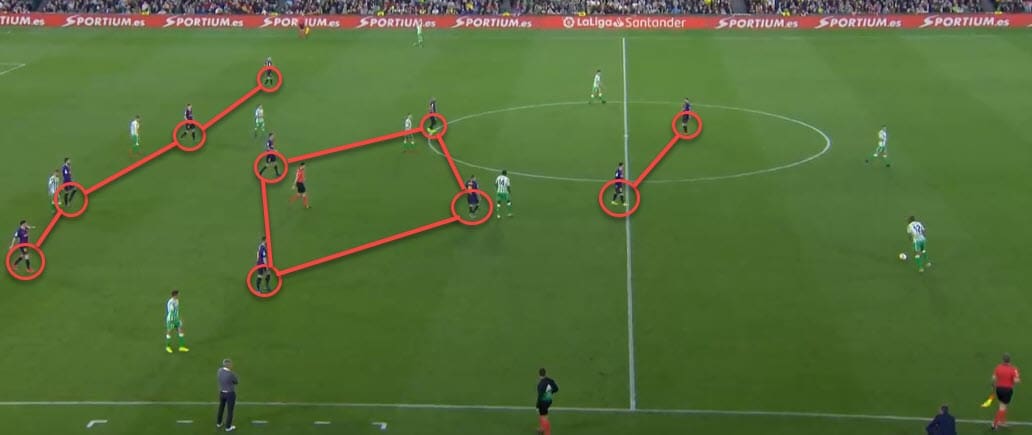 La Liga Real Betis Barcelona tactical analysis