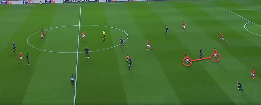 Europa League Benfica Dinamo Zagreb tactical analysis