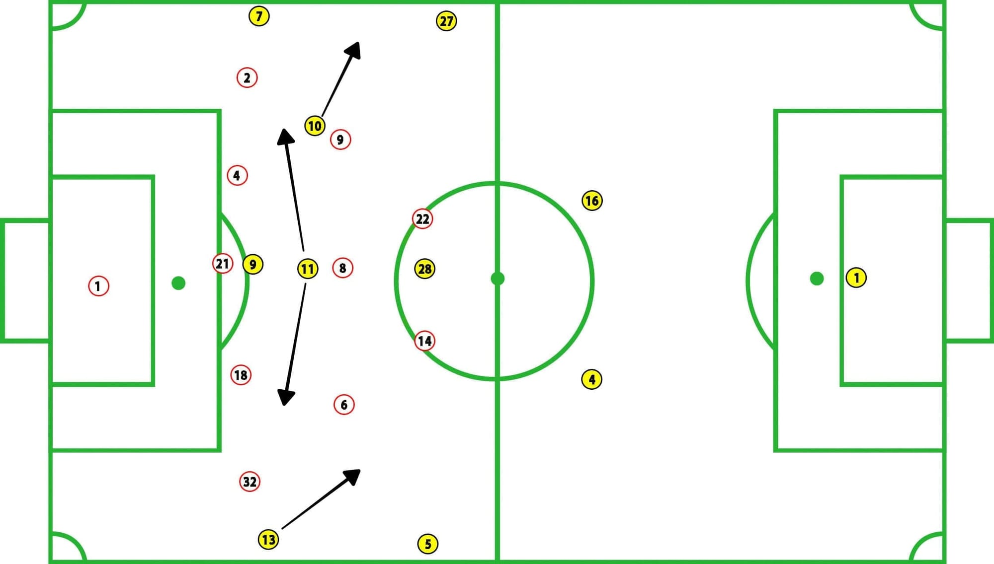 Borussia Dortmund vs VfB Stuttgart Bundesliga 2018/19 Tactical Analysis