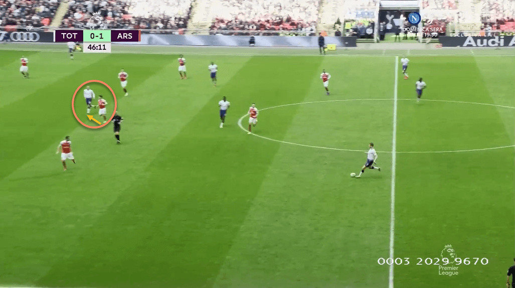 Tottenham Arsenal Premier League Tactical Analysis Statistics