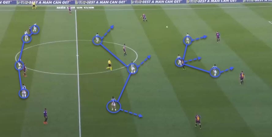 La Liga 2018/19 Tactical Analysis: Barcelona vs Espanyol