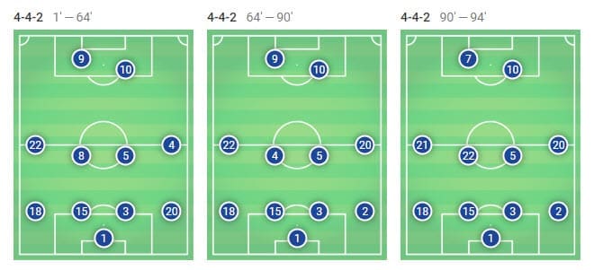 La Liga Real Betis Barcelona tactical analysis