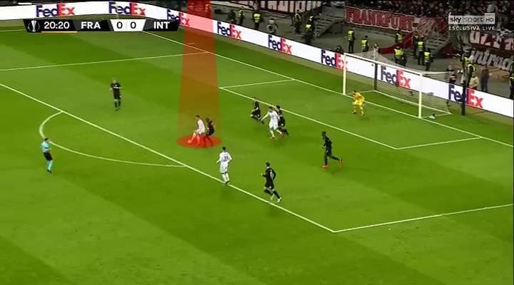 UEFA Europa League Frankfurt Inter 2018/19 Tactical Analysis Statistics