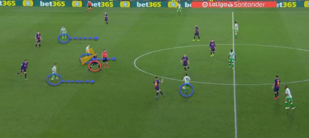 La Liga Real Betis Barcelona tactical analysis