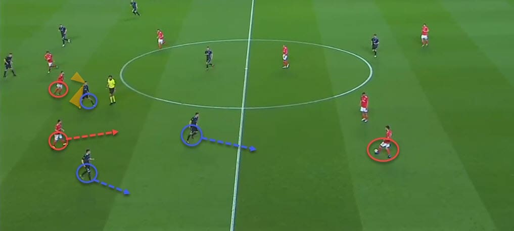 Europa League Benfica Dinamo Zagreb tactical analysis